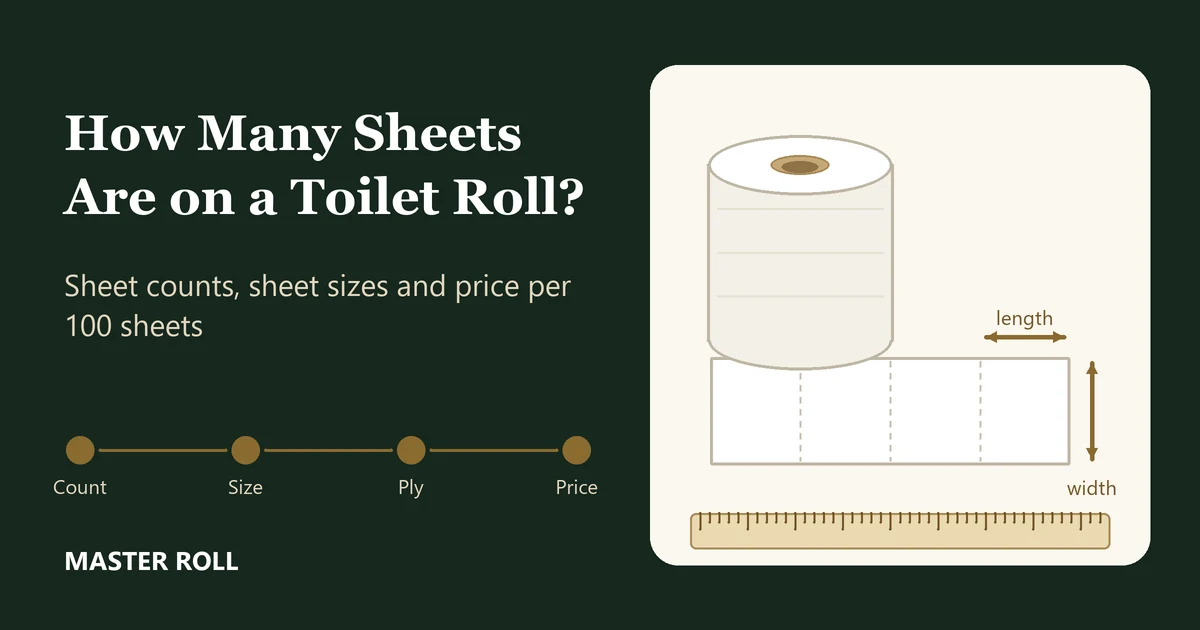 Illustration of a toilet roll partly unrolled, with a ruler and arrows showing one sheet's length and width